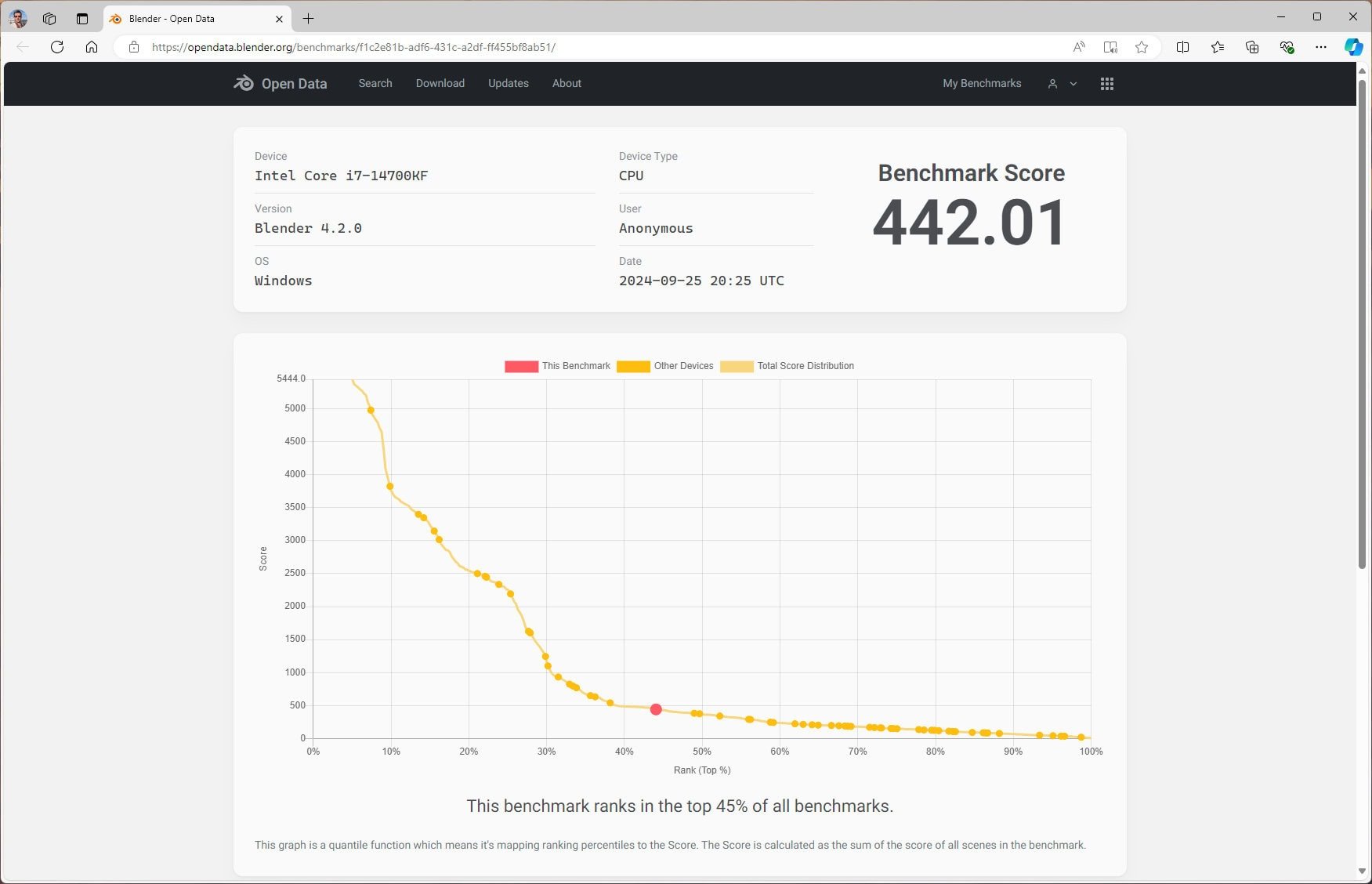 ASUS_BTF_Blender_CPU_2