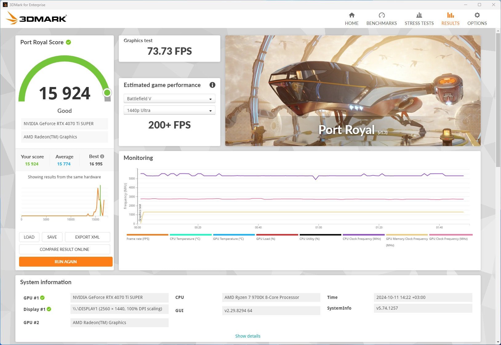 ASUS-TUF-GAMING-X870-PLUS-WIFI_3DMark_Port_Royal