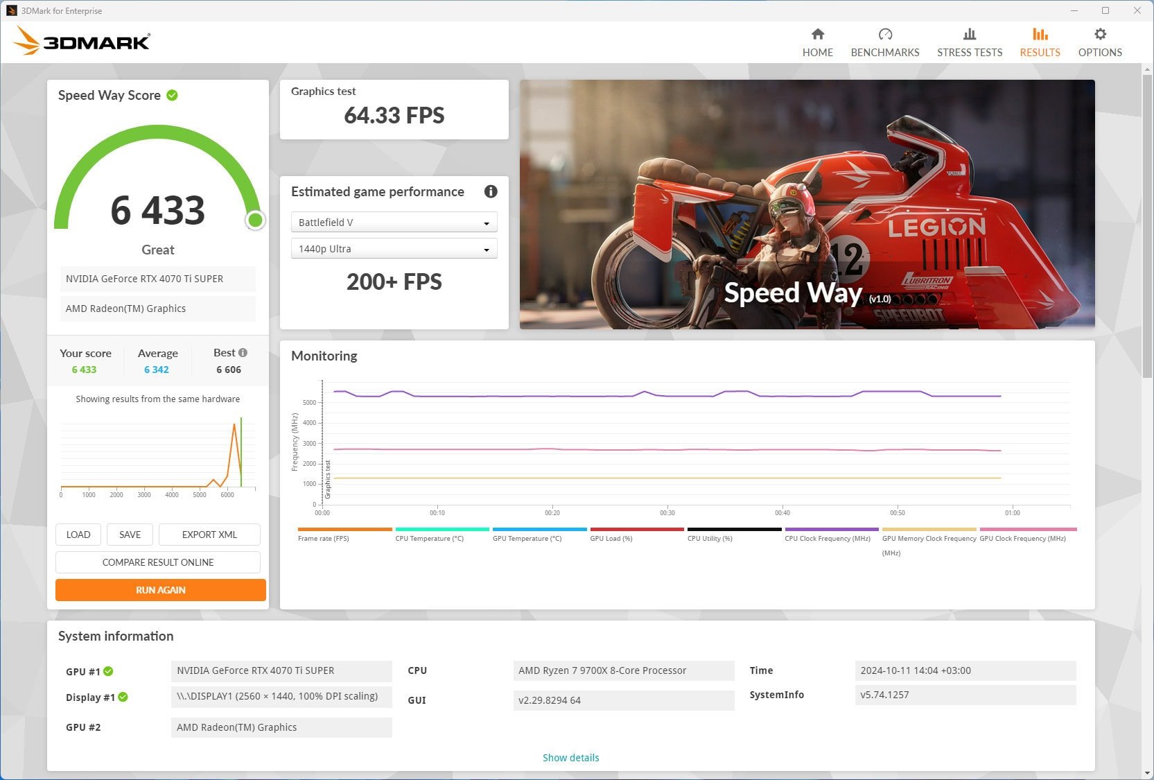 ASUS-TUF-GAMING-X870-PLUS-WIFI_3DMark_Speed_Way