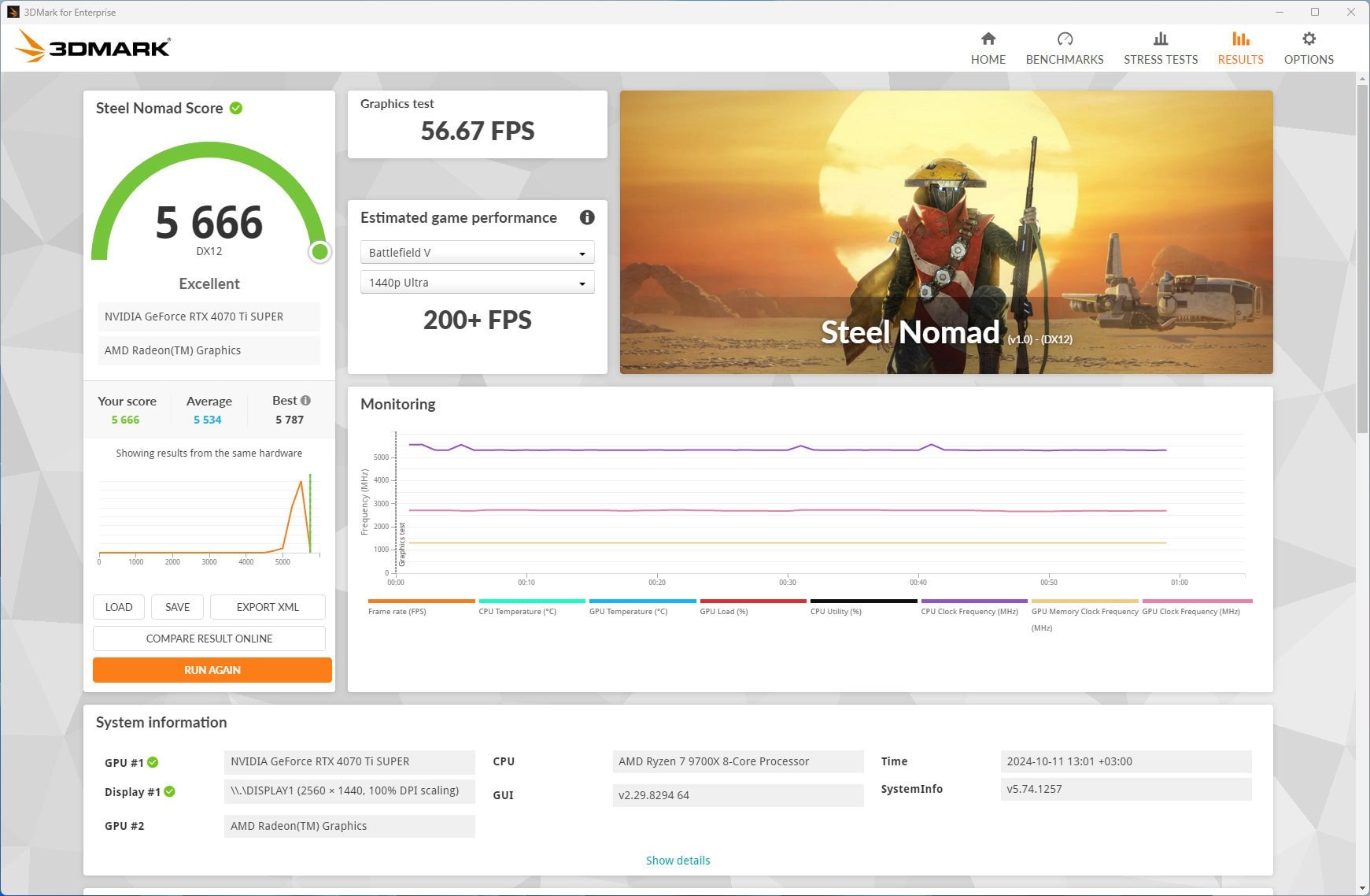 ASUS-TUF-GAMING-X870-PLUS-WIFI_3DMark_Steel_Nomad