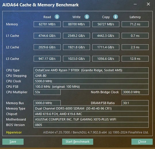 ASUS-TUF-GAMING-X870-PLUS-WIFI_AIDA64_memory_test_6000