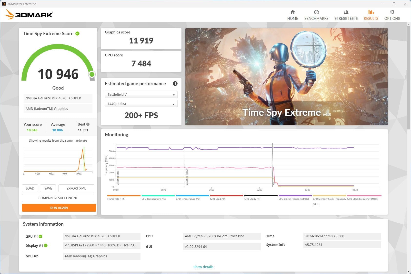 ASUS-TUF-GAMING-X870-PLUS-WIFI_3DMark_Time_Spy_Extreme_105W