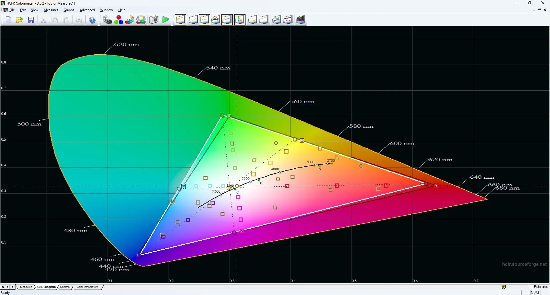 ASUS_ROG_Strix_XG259CMS_3_CIE_Diagram_sRGB