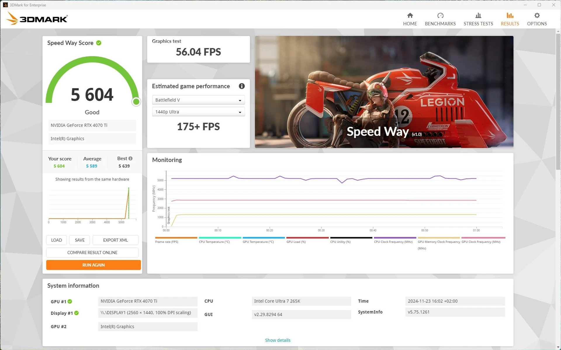 ASUS-STRIX-Z890-E-GAMING-WIFI-3DMark_Speed_Way