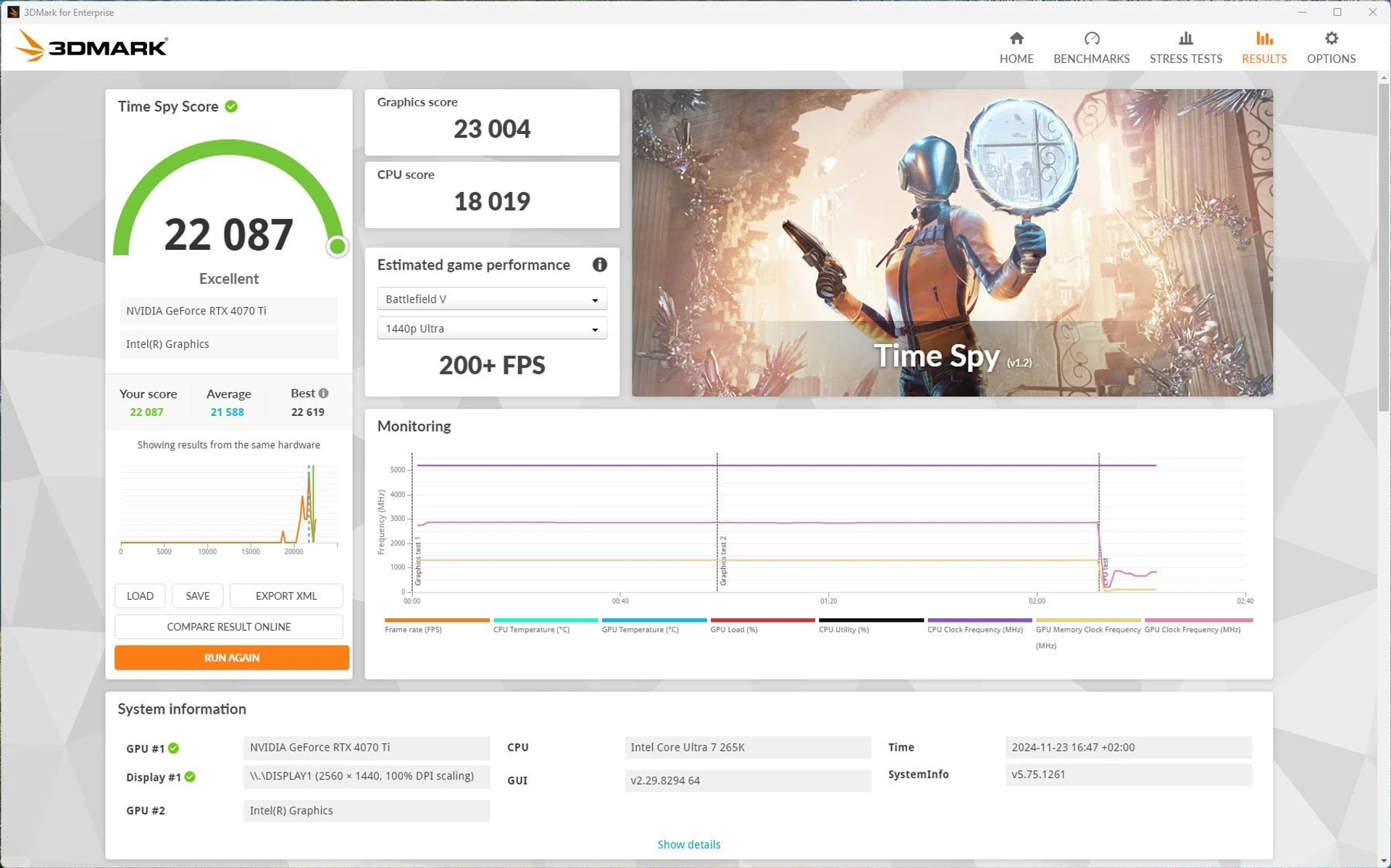 ASUS-STRIX-Z890-E-GAMING-WIFI-3DMark_Time_Spy
