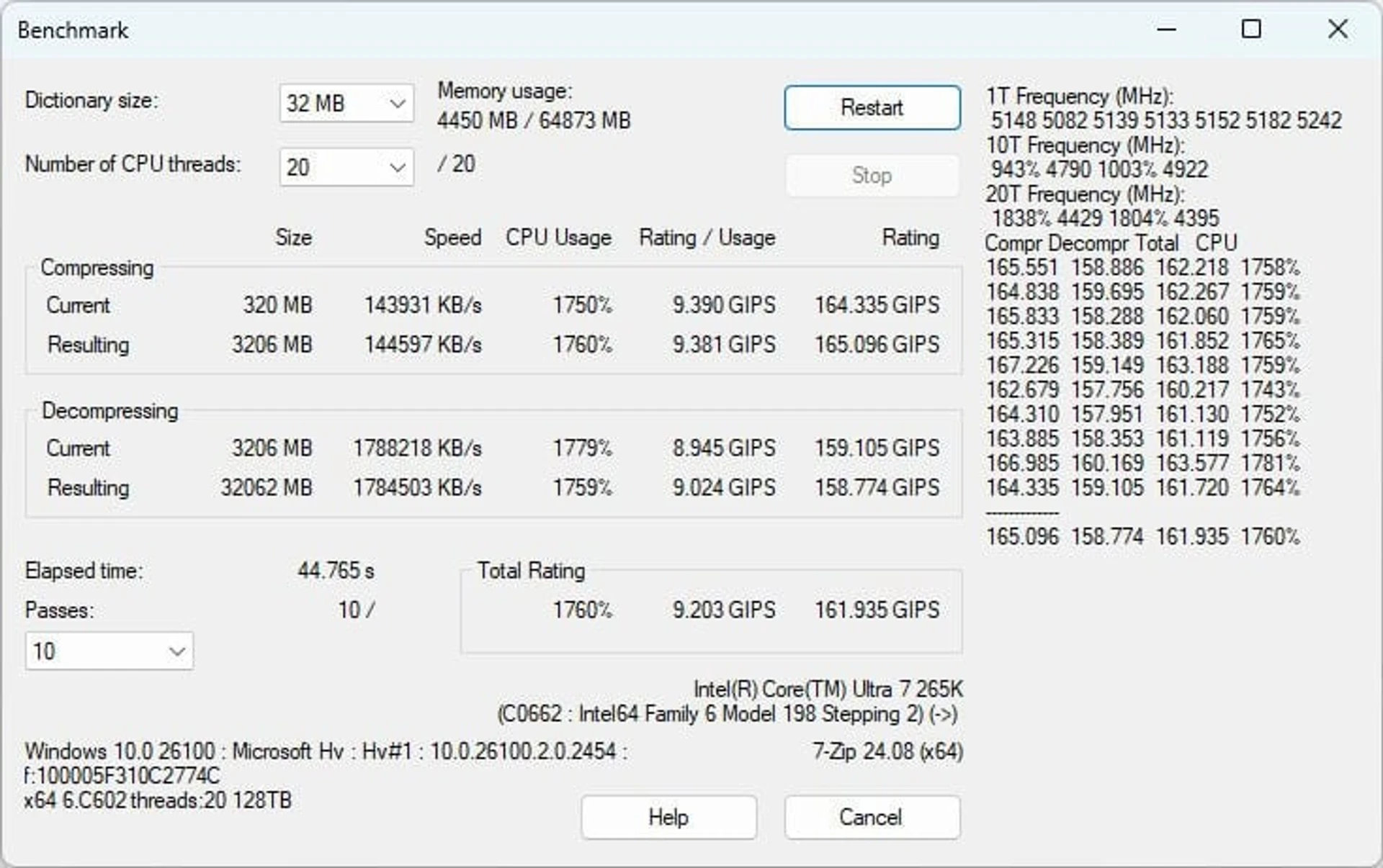 ASUS-STRIX-Z890-E-GAMING-WIFI-7-Zip_benchmark