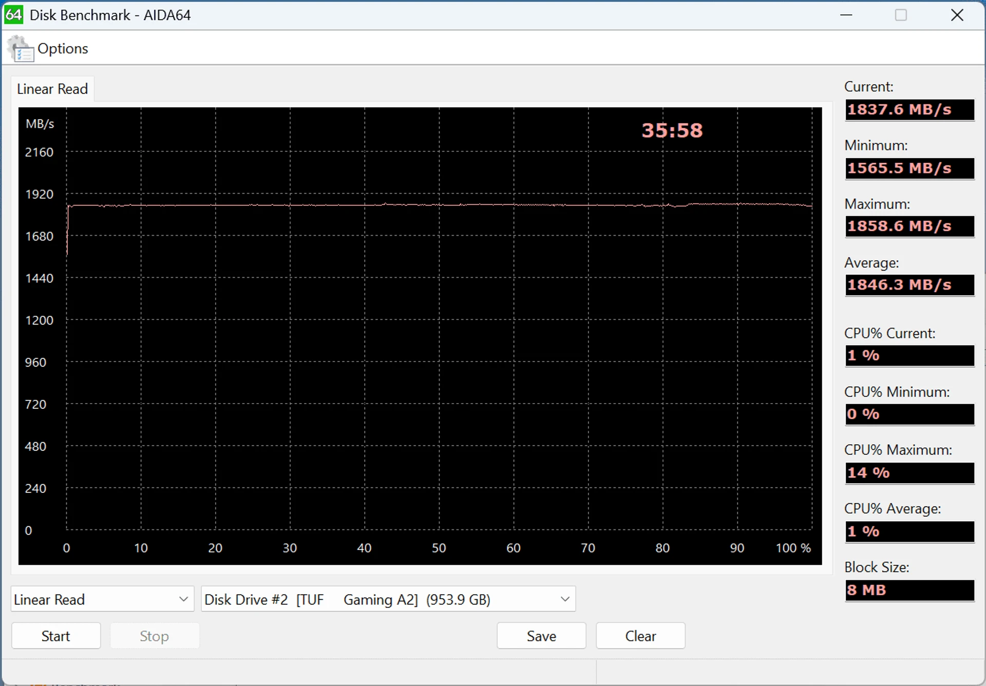 ASUS_TUF_Gaming_A2_AIDA64_linear_read