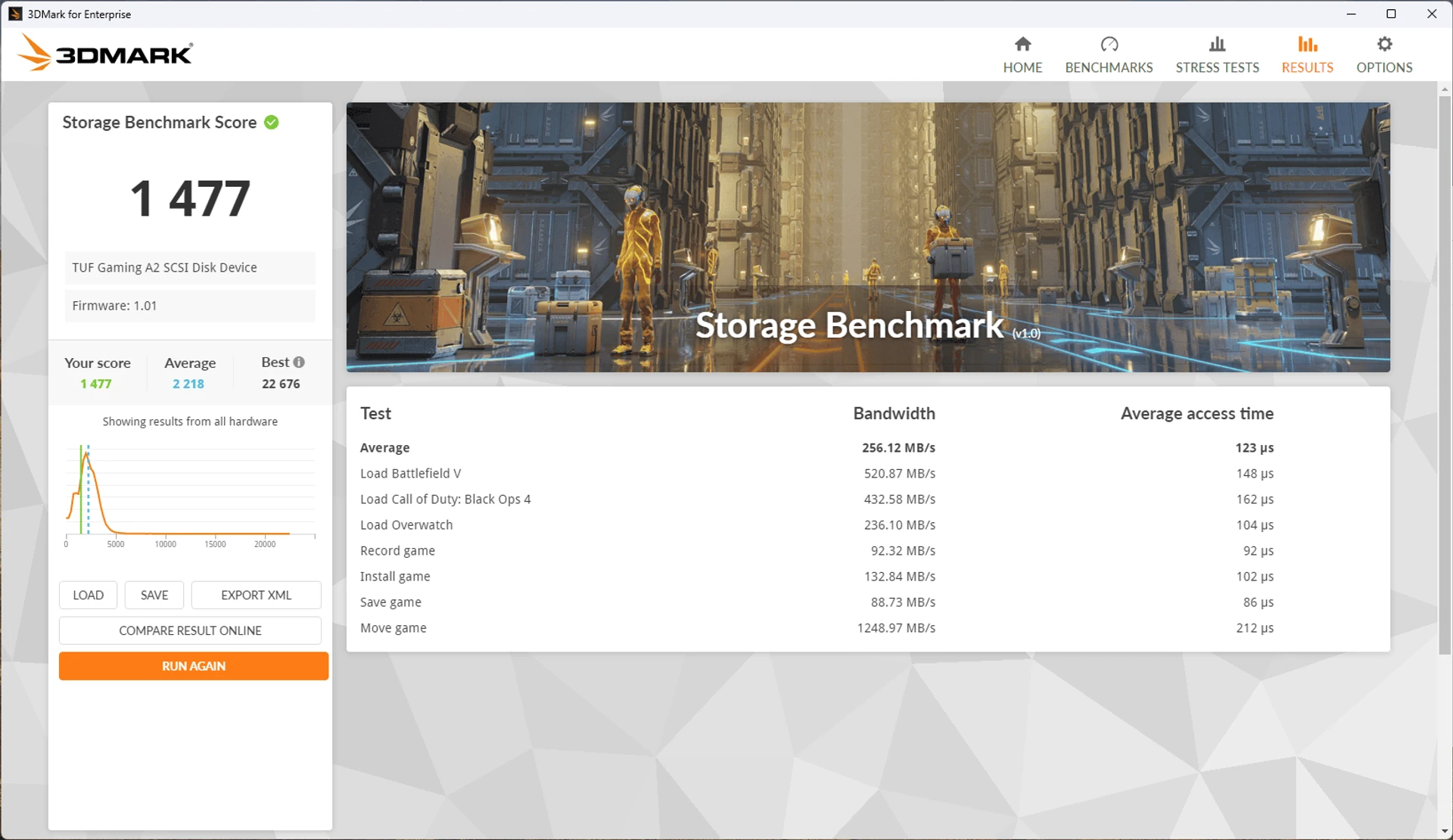ASUS_TUF_Gaming_A2_3DMark_Storage_Benchmark