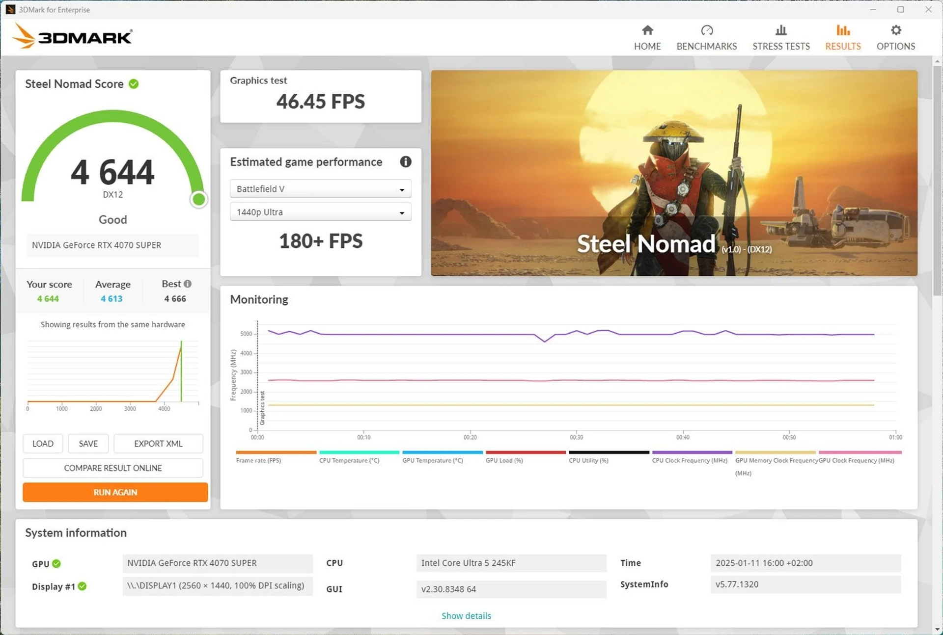 ASUS-TUF-GAMING-B860-PLUS-WIFI-3DMark_Steel_Nomad