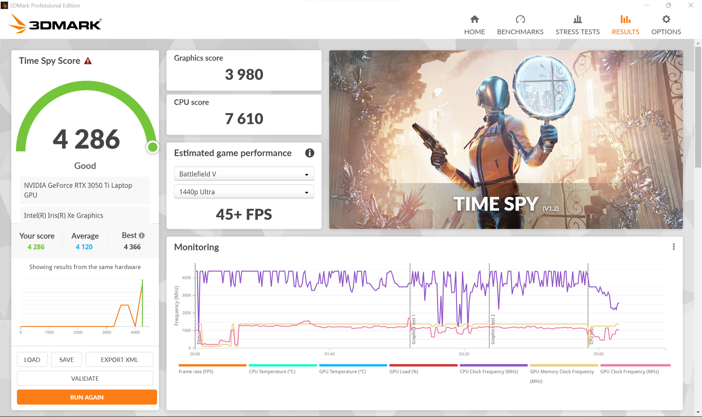 Acer Swift X 3dmark_timespy_normal