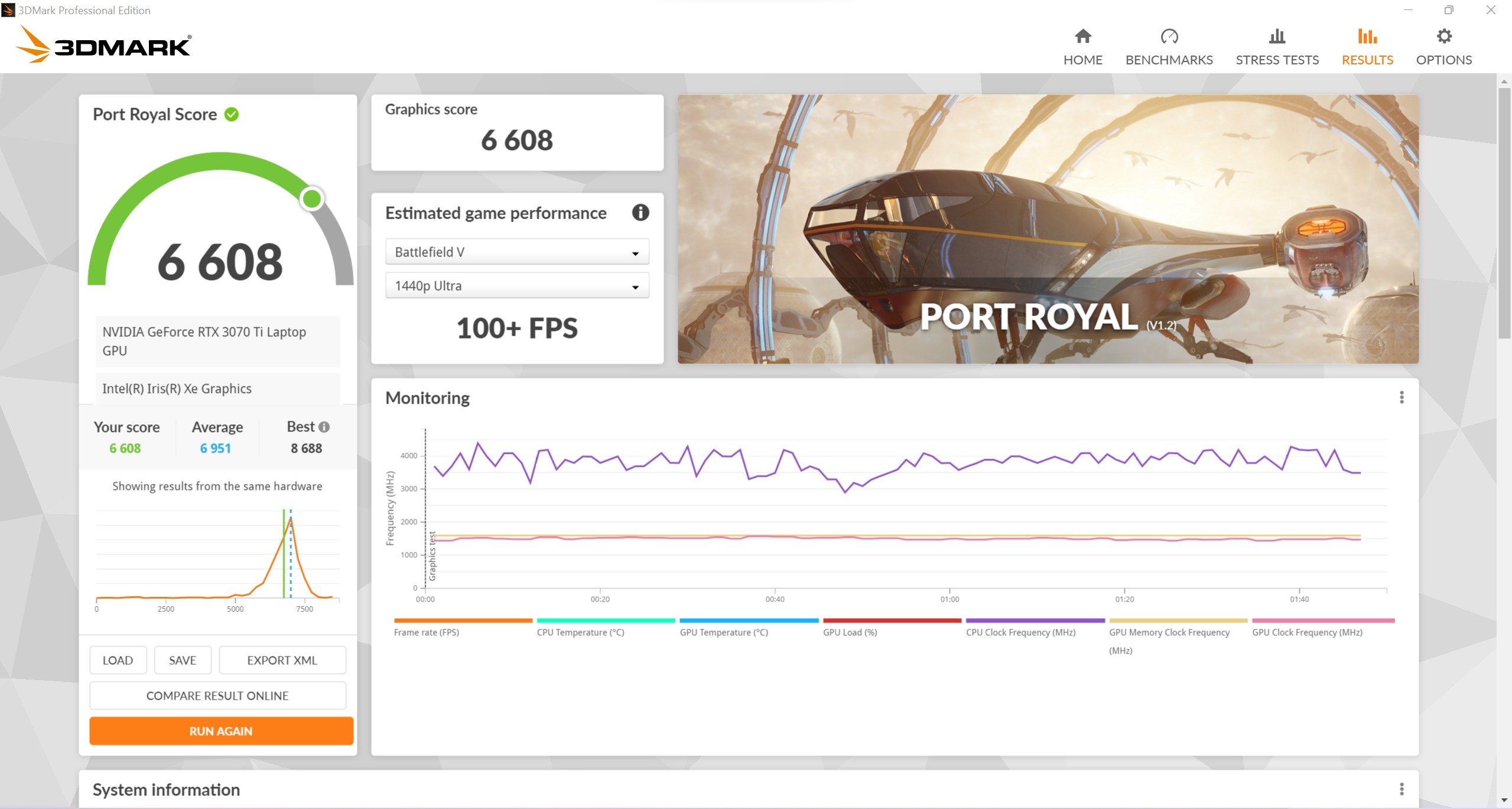 Acer Nitro 5 3dmark port royale_1