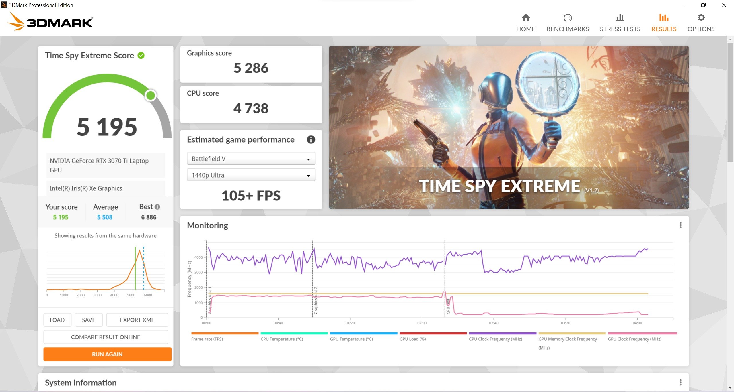 Acer Nitro 5 3dmark time spy extreme (default)_1