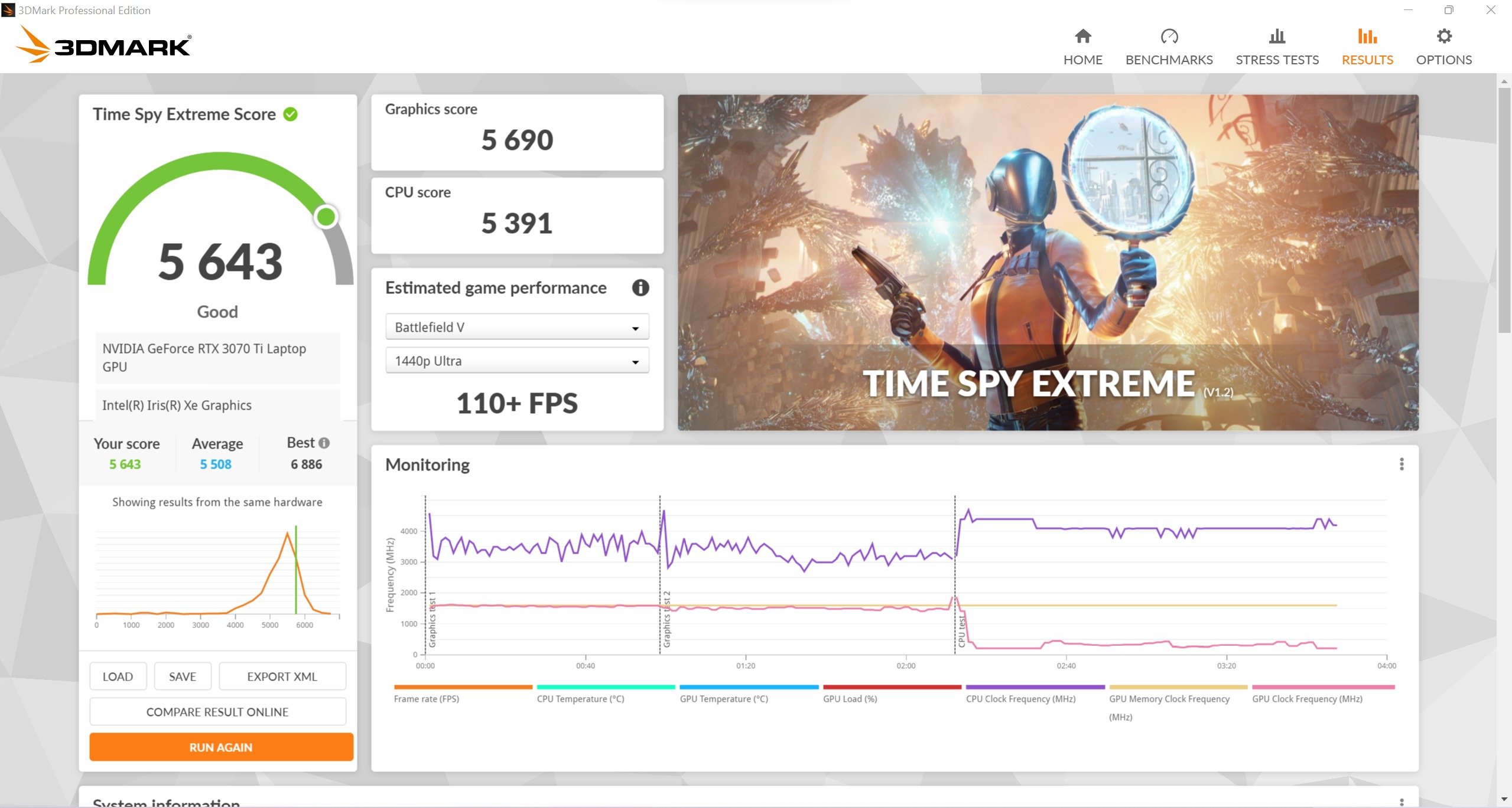 Acer Nitro 5 3dmark time spy extreme (performance)_1