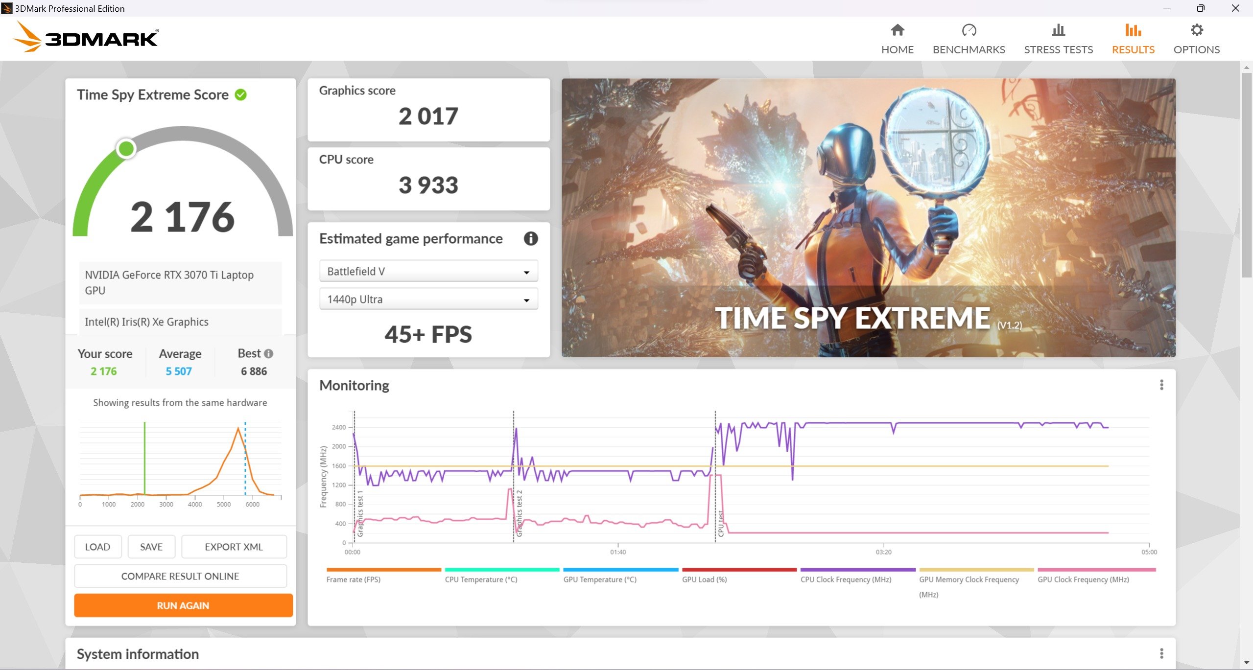 Acer Nitro 5 3dmark time spy extreme on battery_1