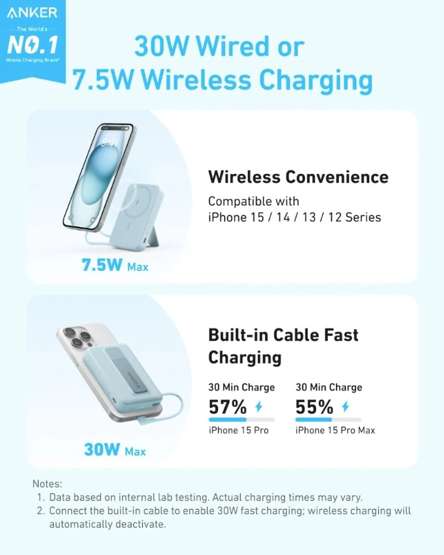 Anker-Zolo-Power-Bank-10K-Magnetic-1