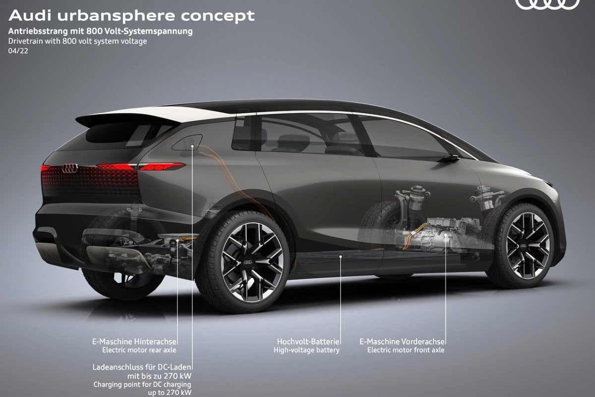 Audi Urbansphere Concept 6