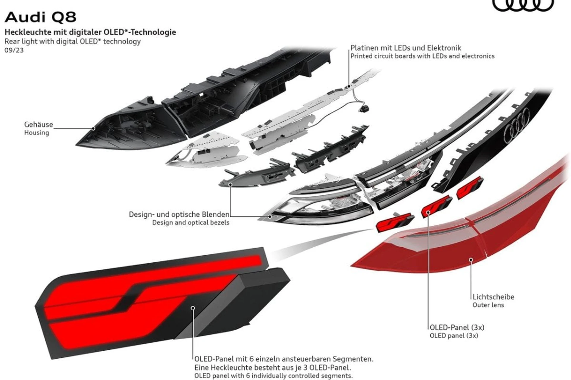 Audi Q8 2024 rear light