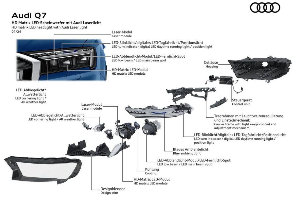 Audi Q7 light