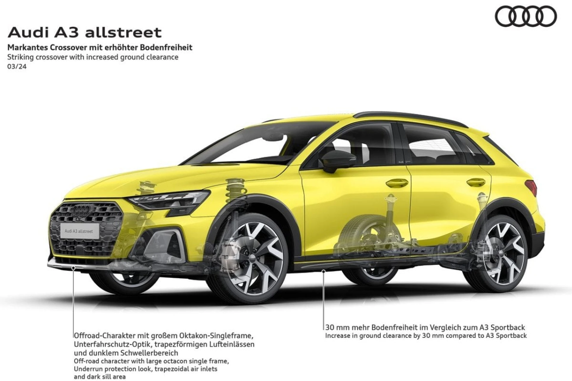 Audi A3 allstreet 2025