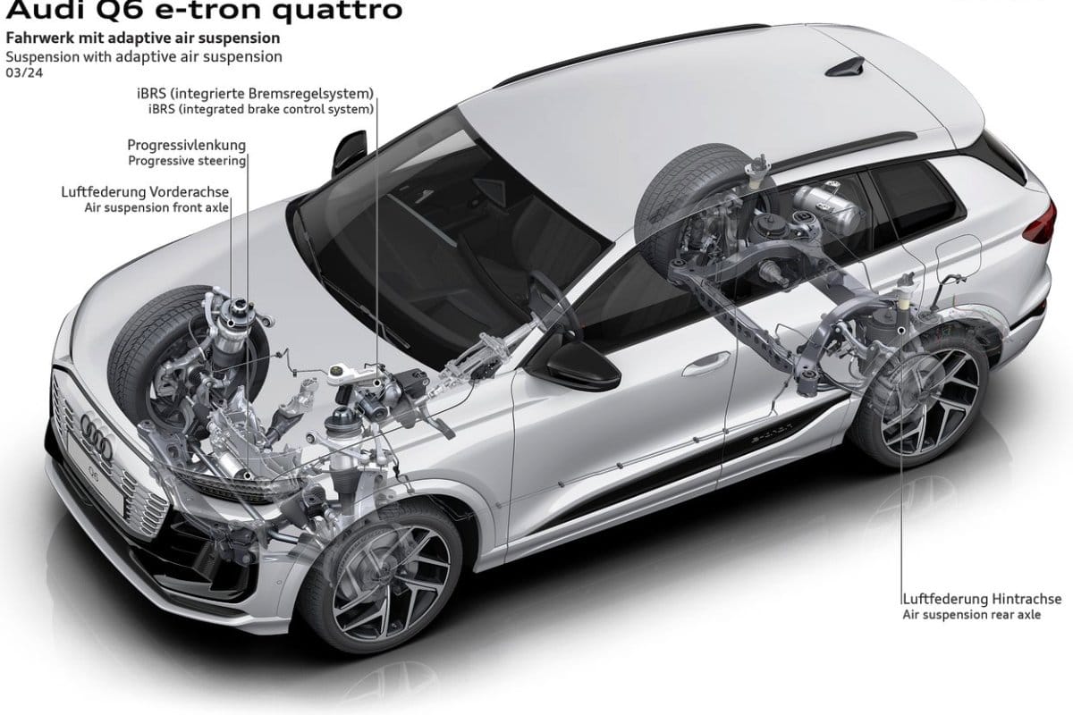 Audi Q6 e-tron quattro 2