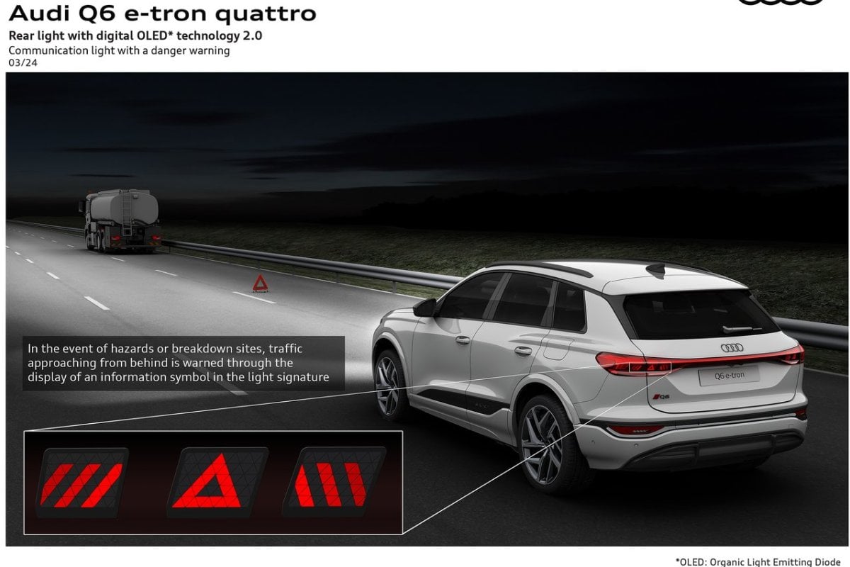 Audi Q6 e-tron quattro 7