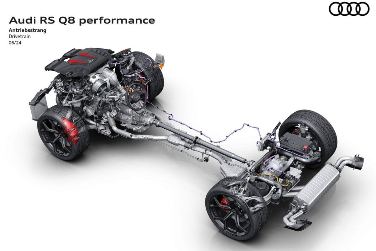 Audi RS Q8 engine