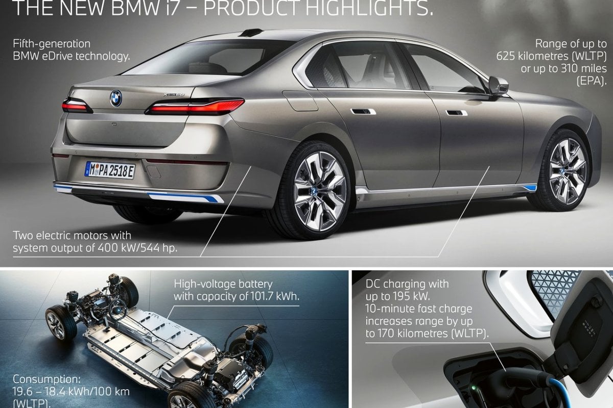 BMW i7 6