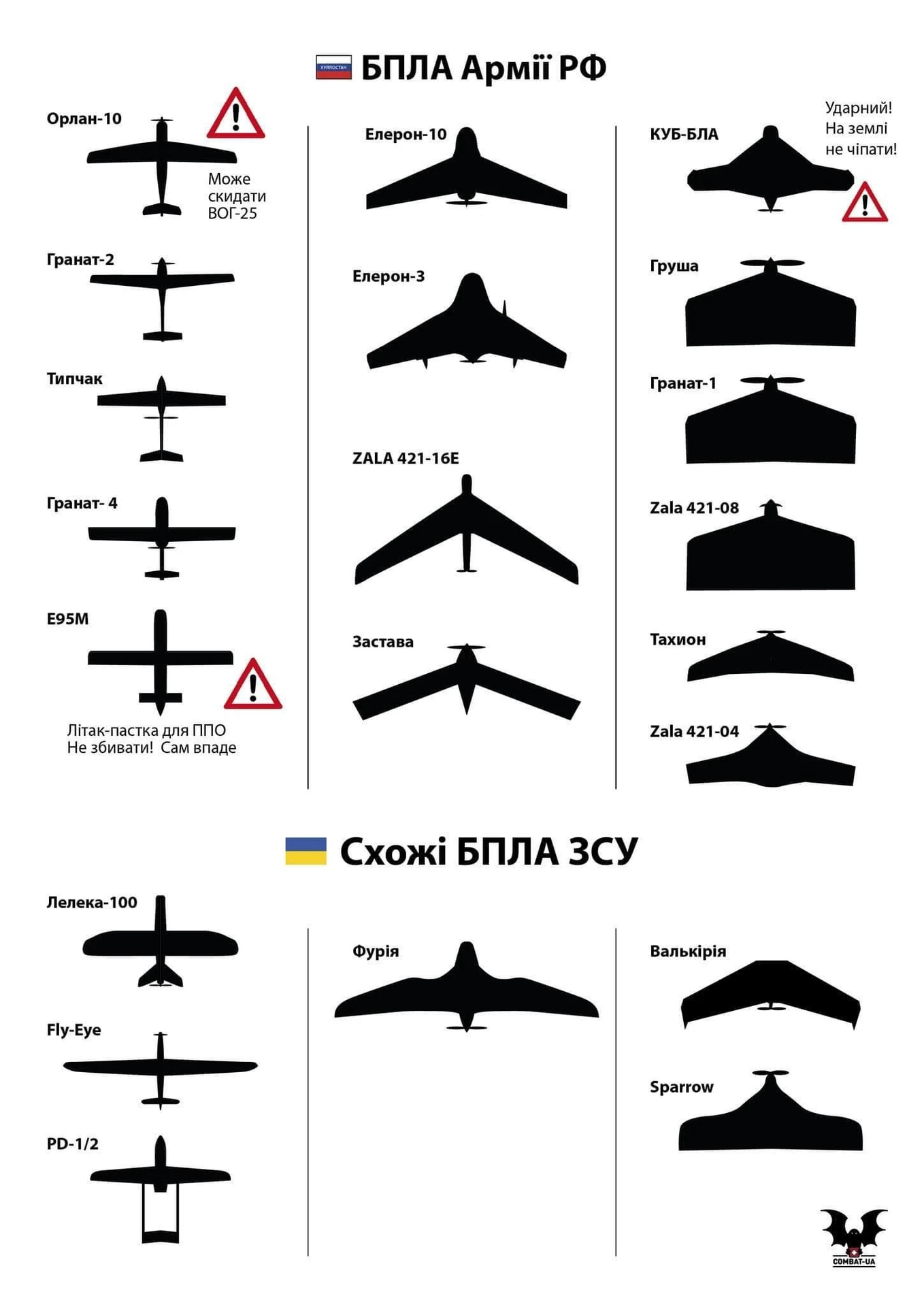 BPLA_RU_01