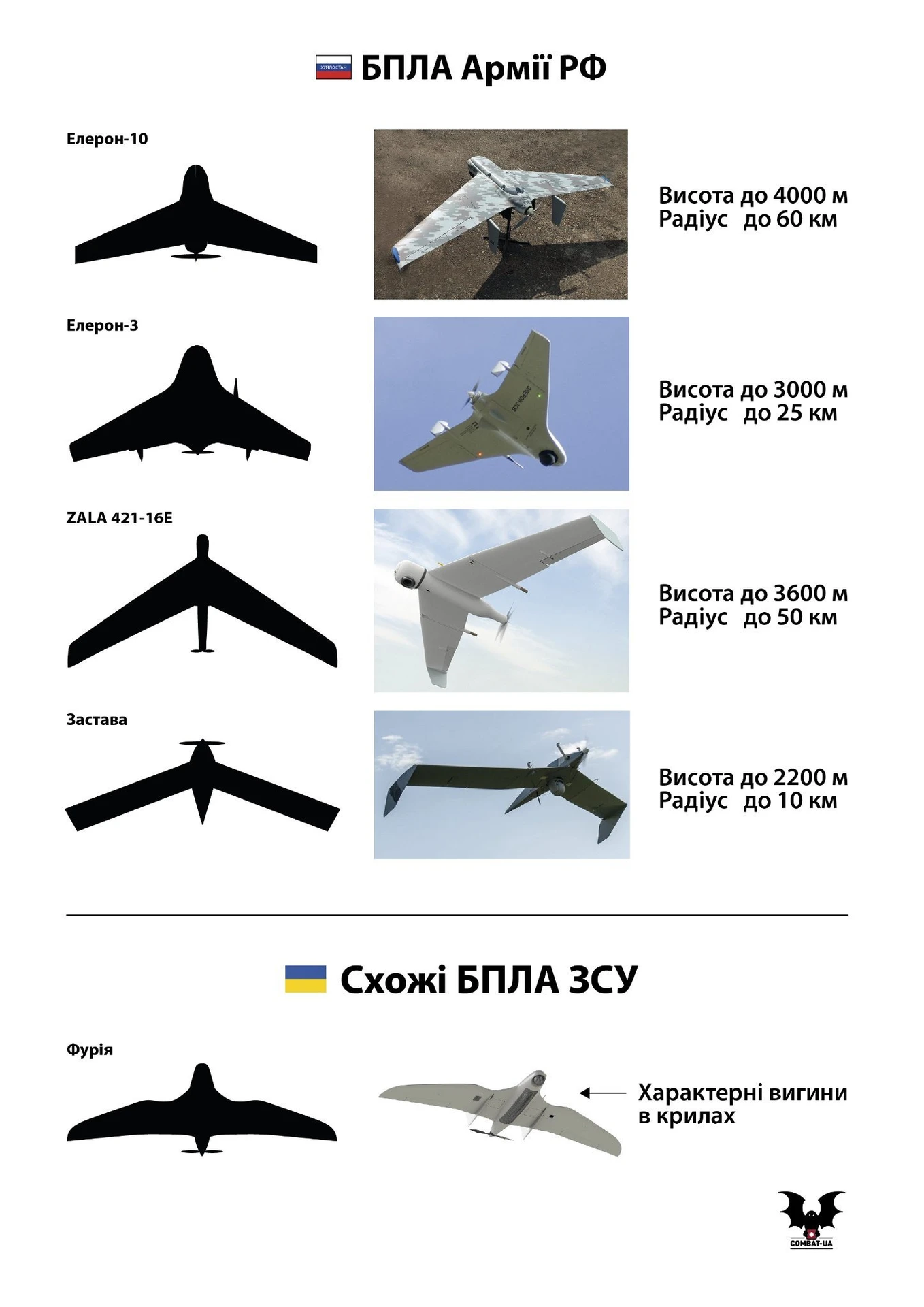BPLA_RU_02
