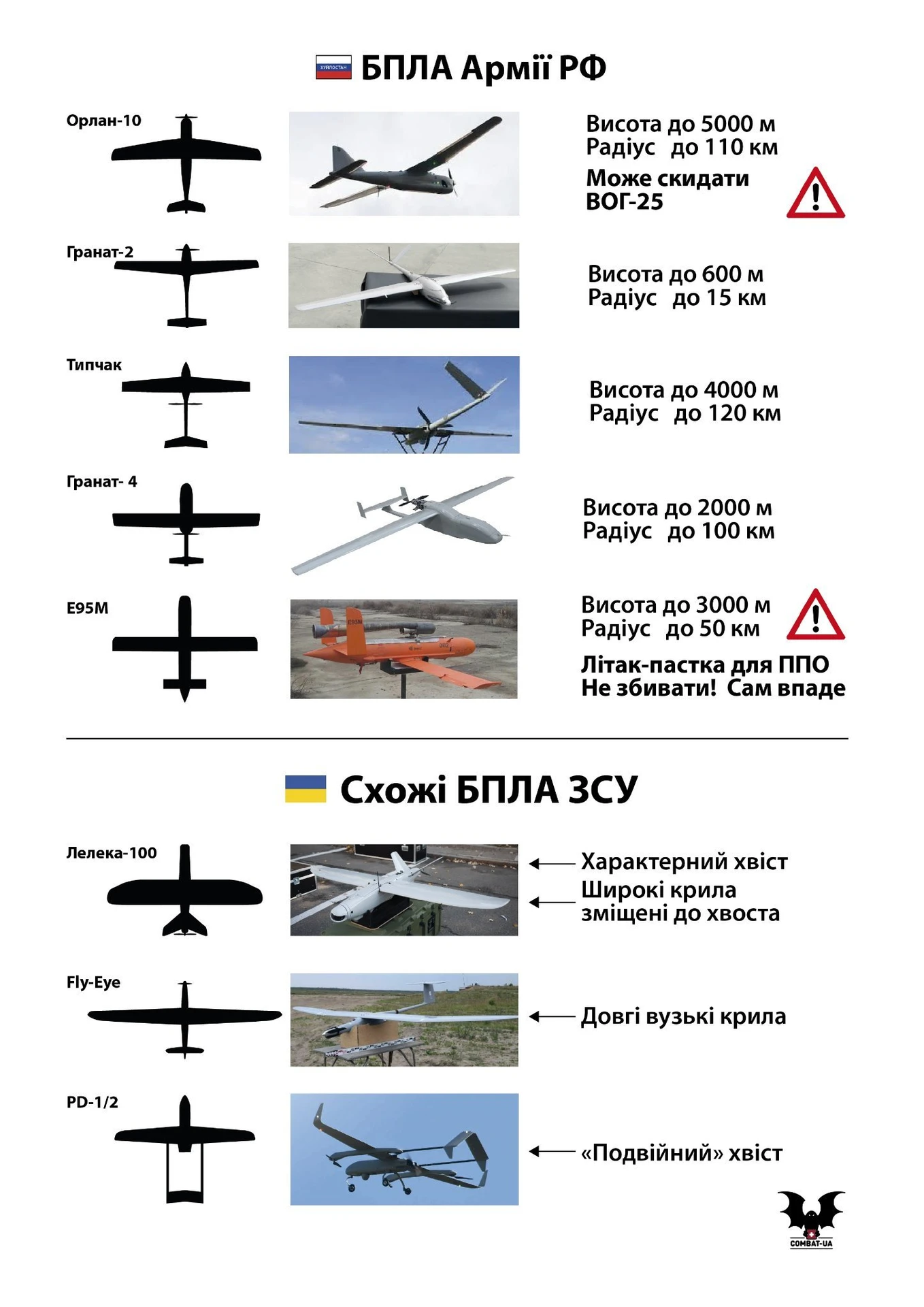BPLA_RU_04