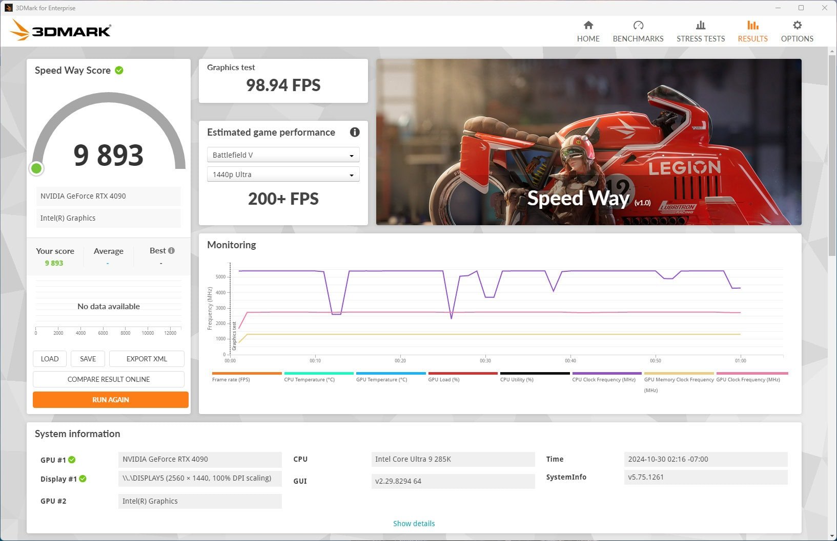 Core-Ultra-9-285K-3DMark_Speed_Way