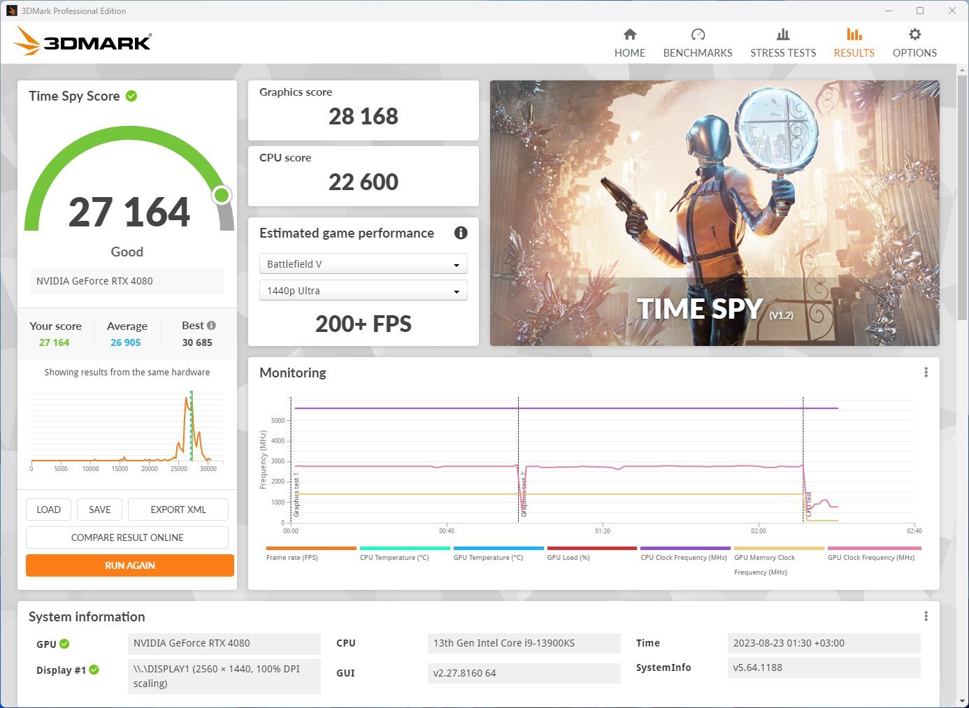 Core-i9-13900KS_PC_3dmark_time_spy
