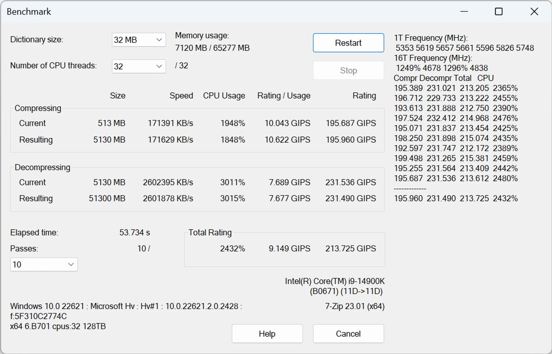 Core_i9-14900K_7-Zip_benchmark