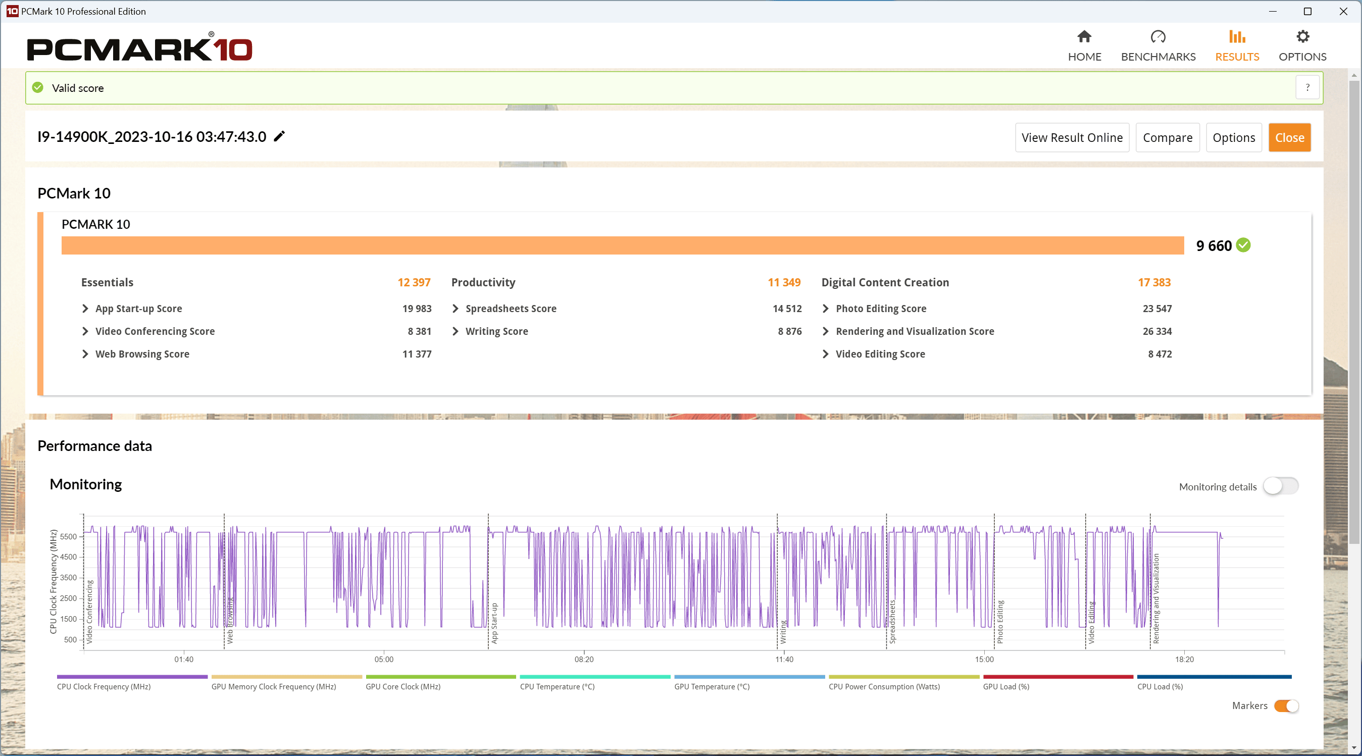 Core_i9-14900K_pcmark