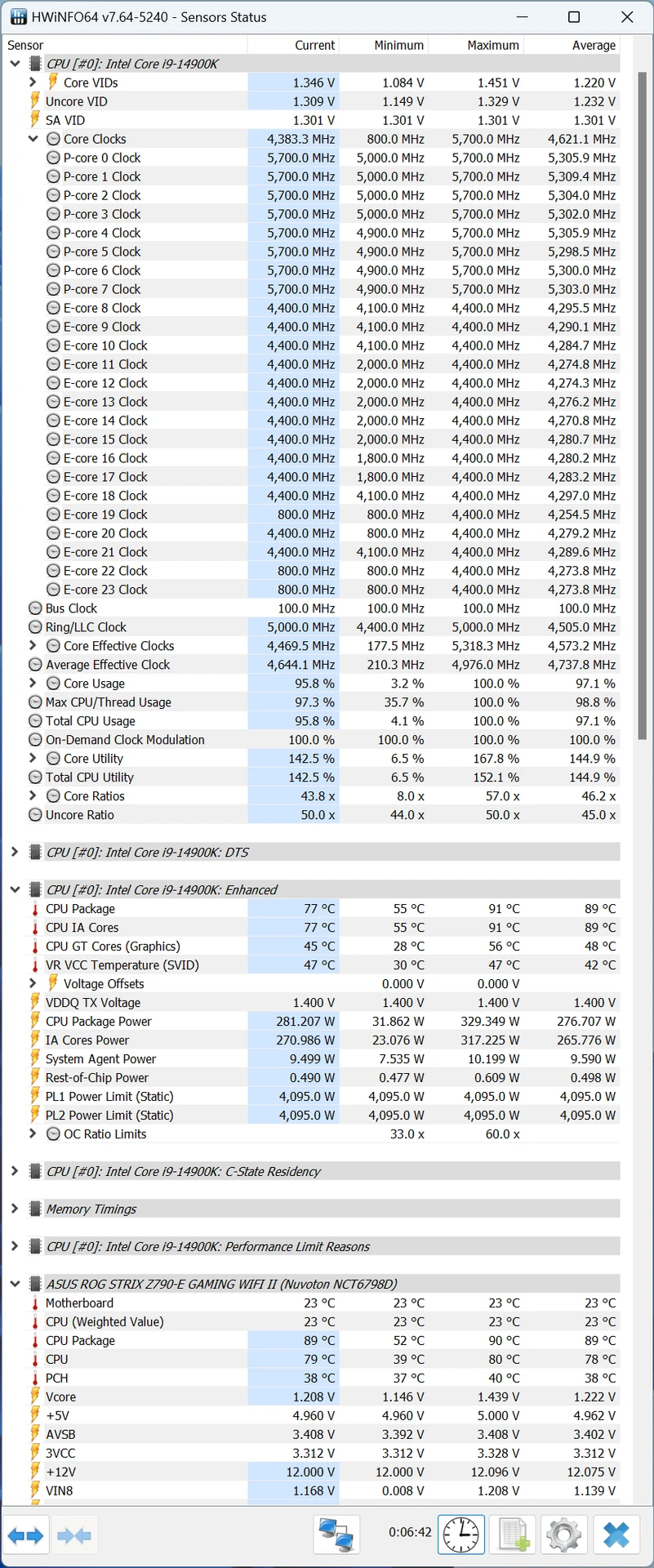 Core_i9-14900K_hwinfo_90C