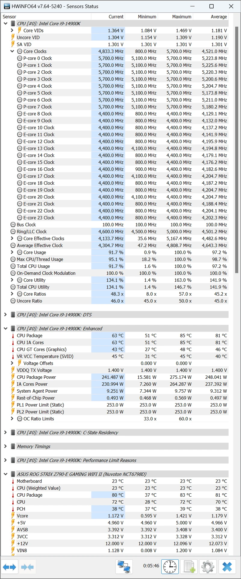 Core_i9-14900K_hwinfo_off