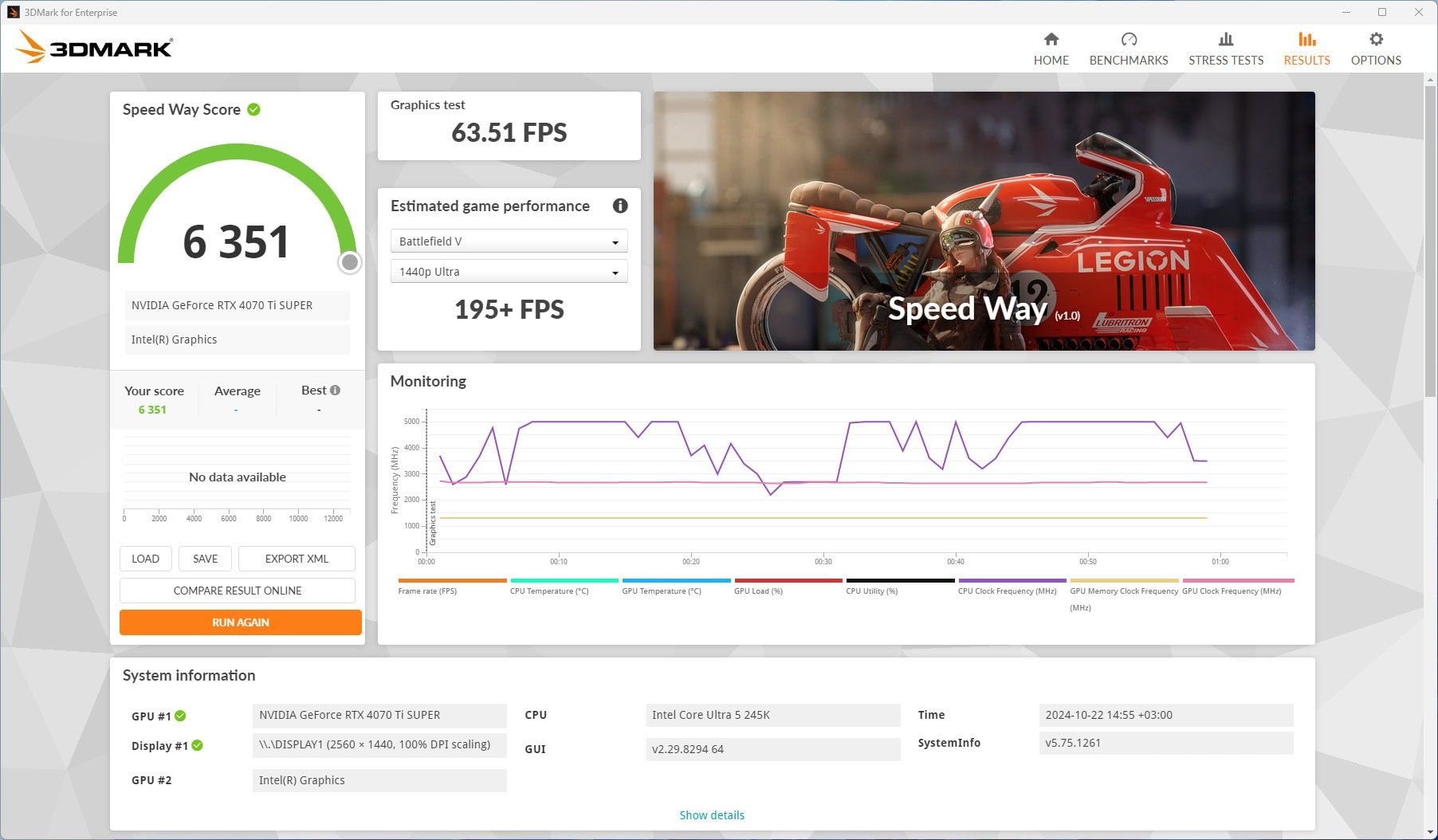 Core-Ultra-5-245K-3DMark_Speed_Way