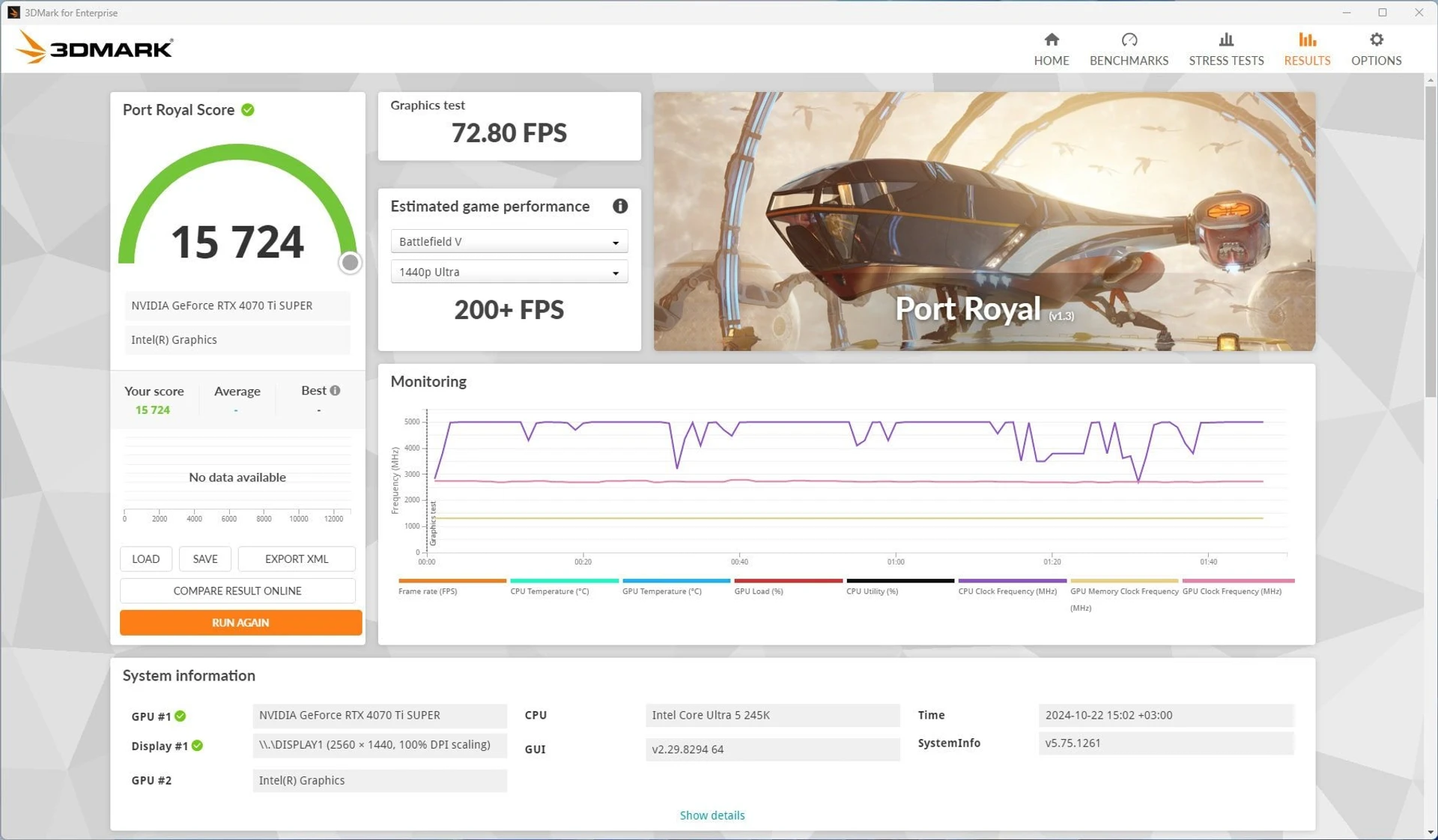Core-Ultra-5-245K-3DMark_Port_Royal