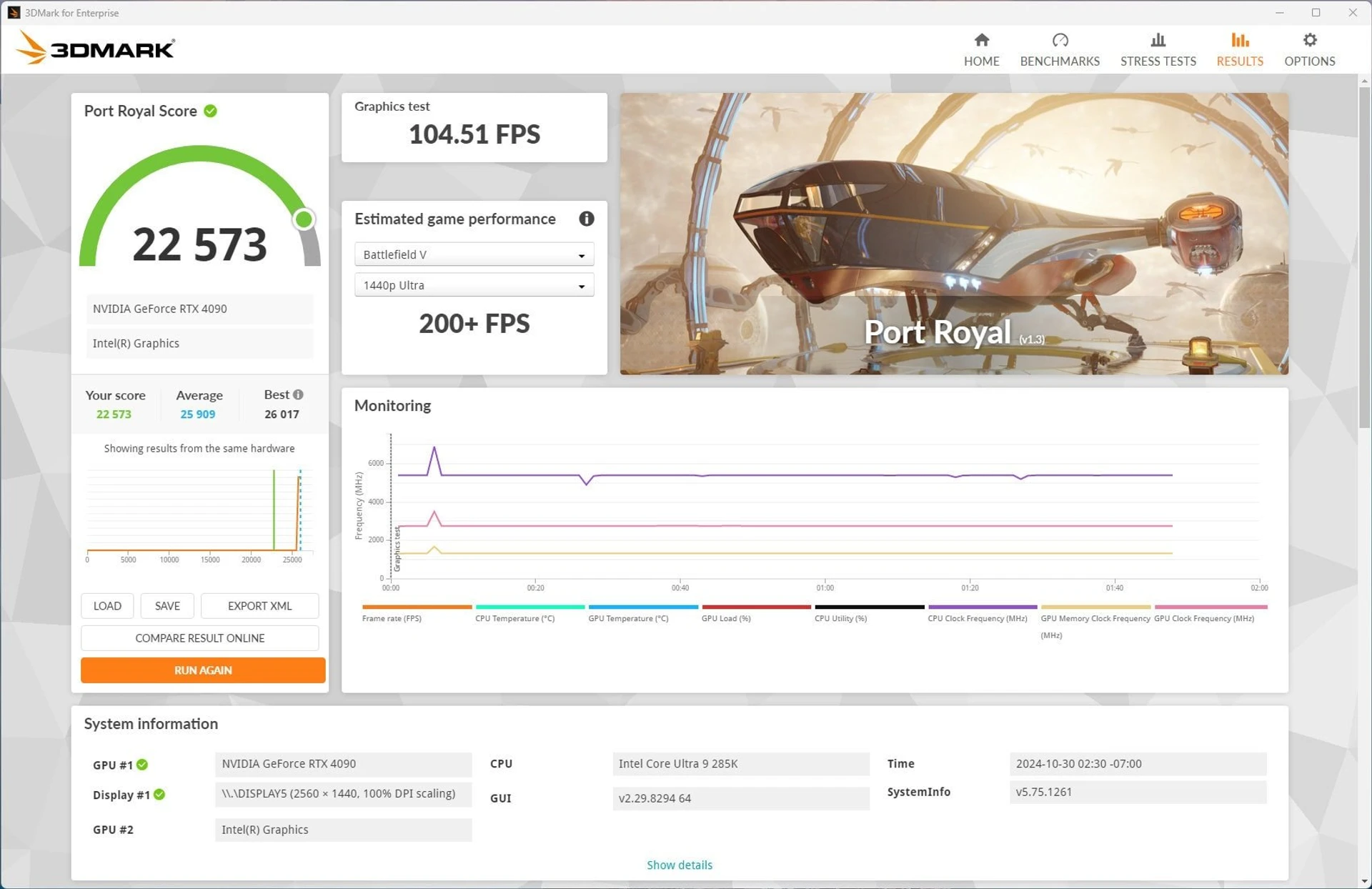 Core-Ultra-9-285K-3DMark_Port_Royal