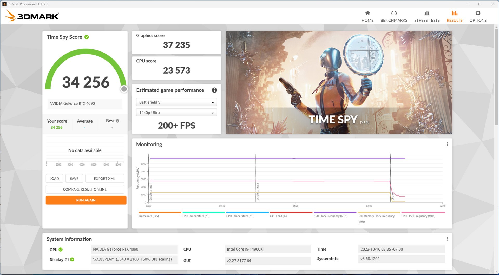 Core_i9-14900K_3dmark-time-spy