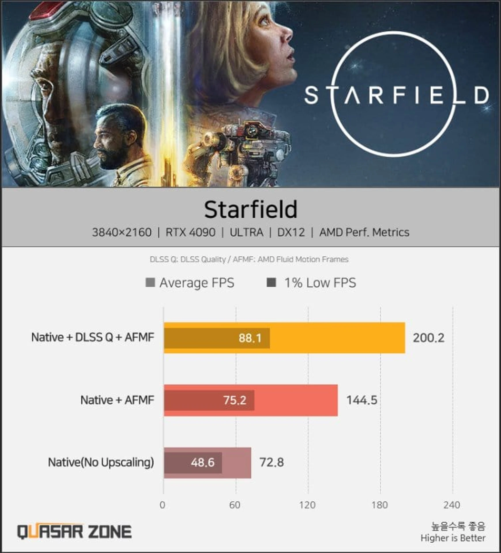 DLSS+AFMF_4