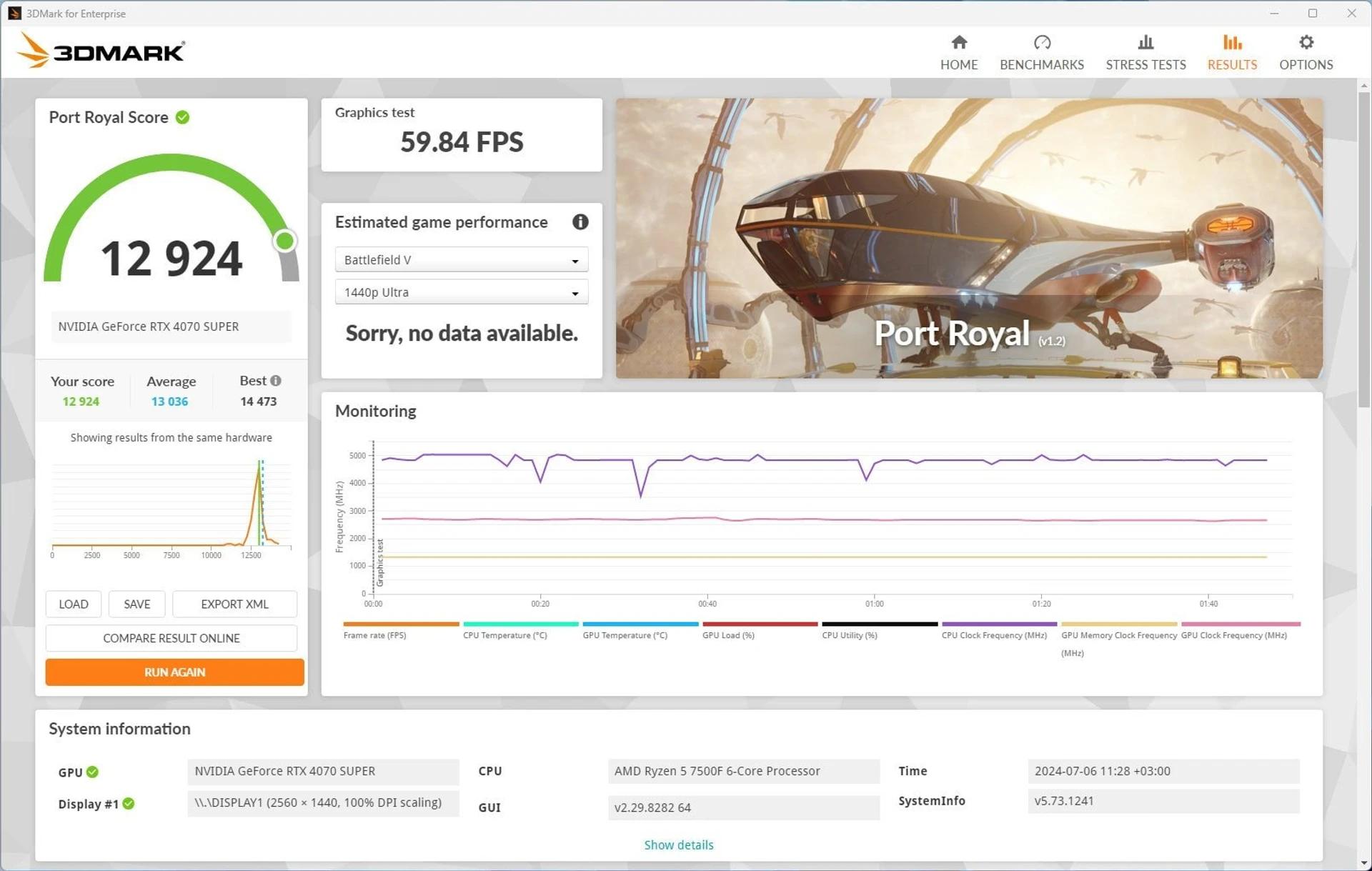 EVOLVE-Powered-By-MSI-5H+_3DMark-Port-Royal