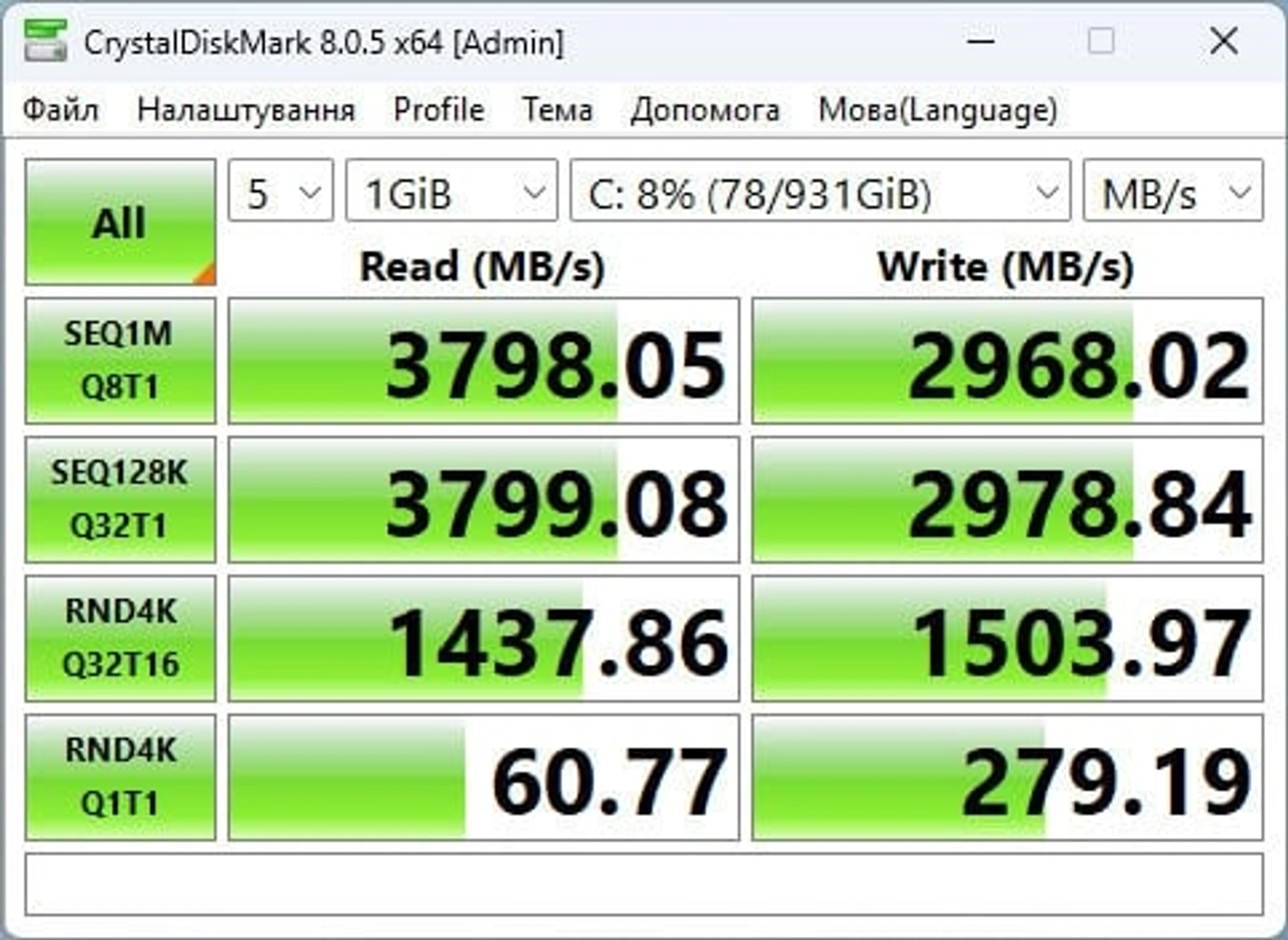 EVOLVE-Powered-By-MSI-5H+_CrystalDiskMark1