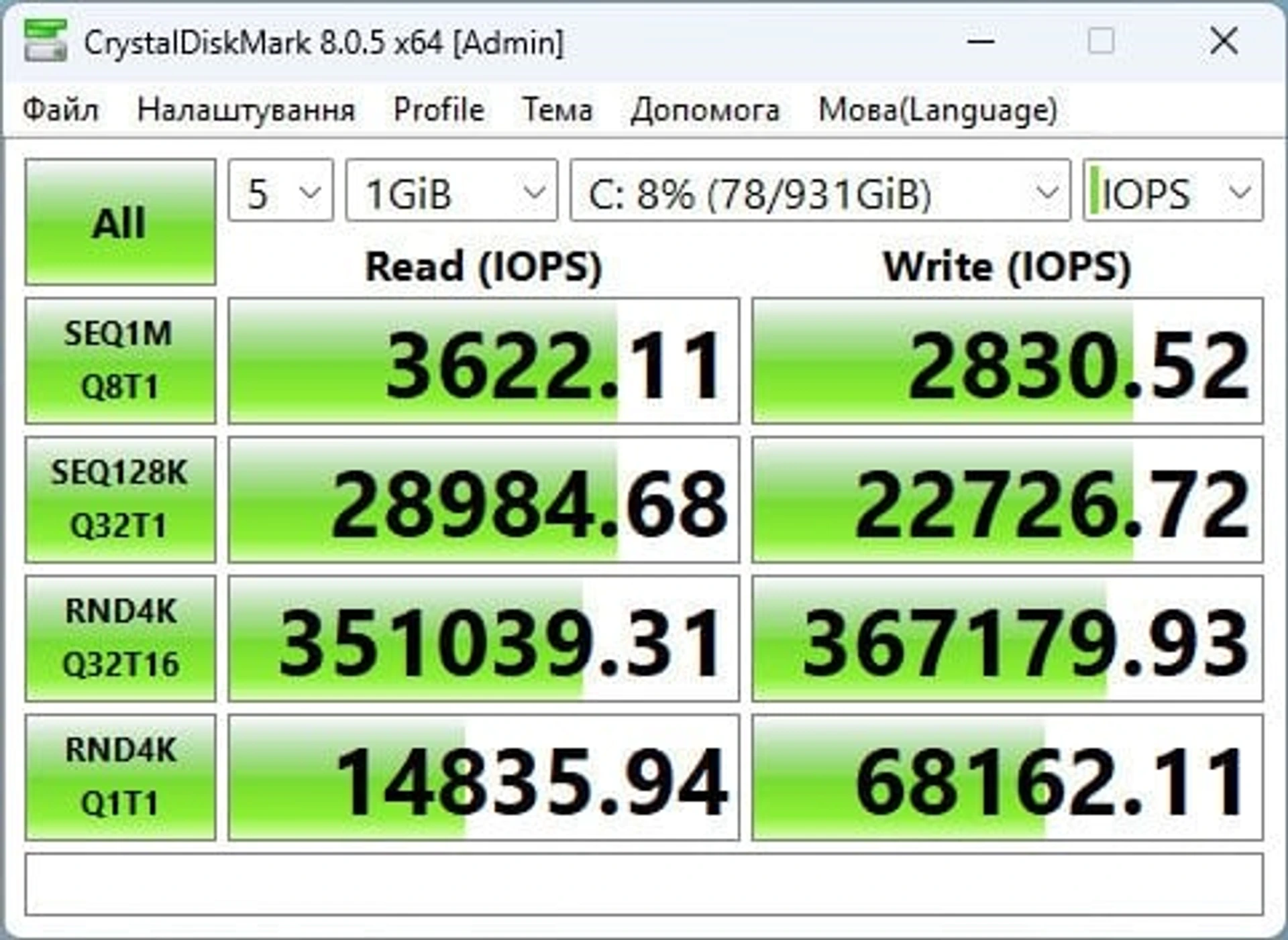 EVOLVE-Powered-By-MSI-5H+_CrystalDiskMark2