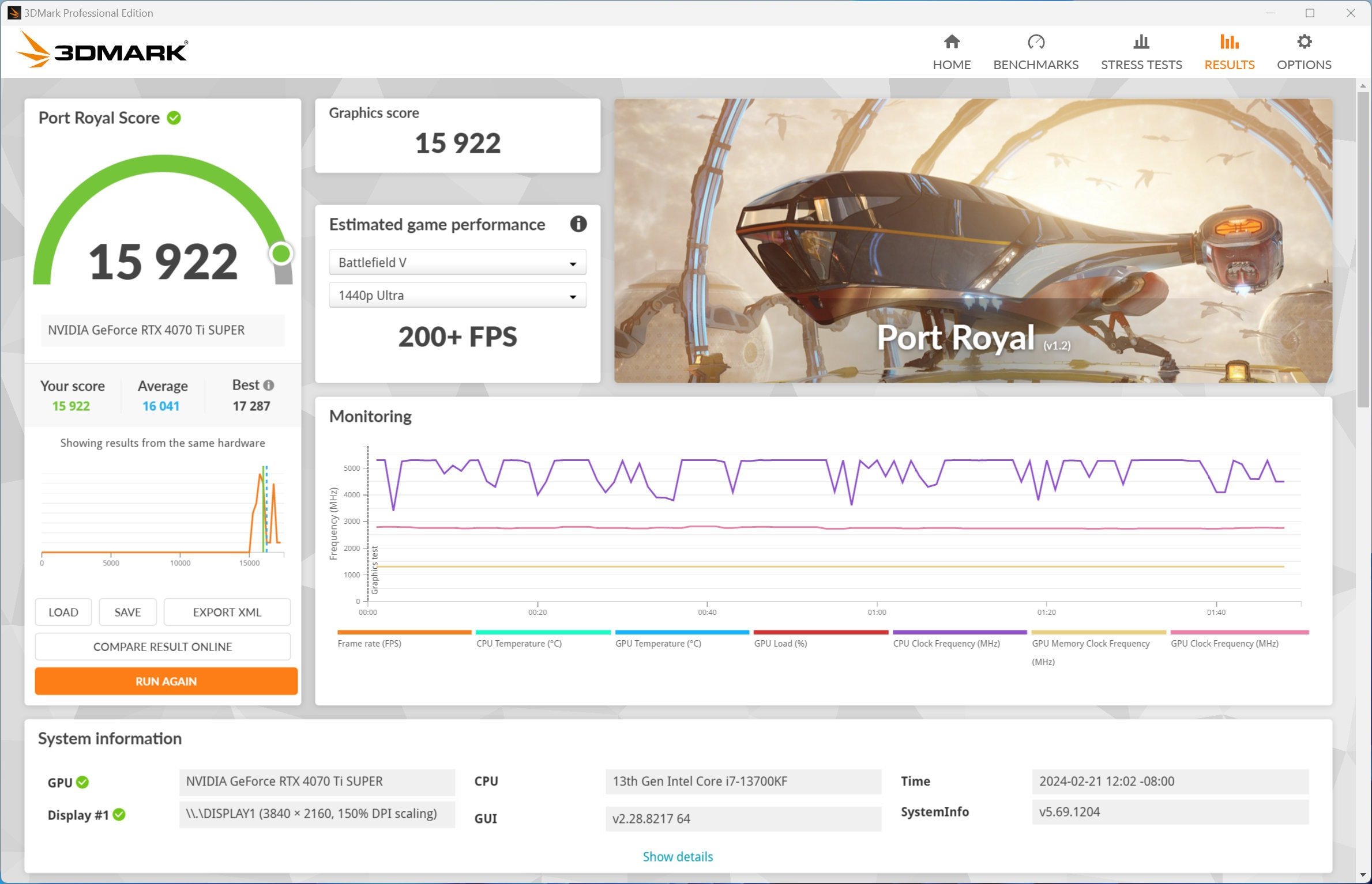 GIGABYTE-GeForce-RTX-4070-Ti-SUPER_GAMING-OC_3DMark4