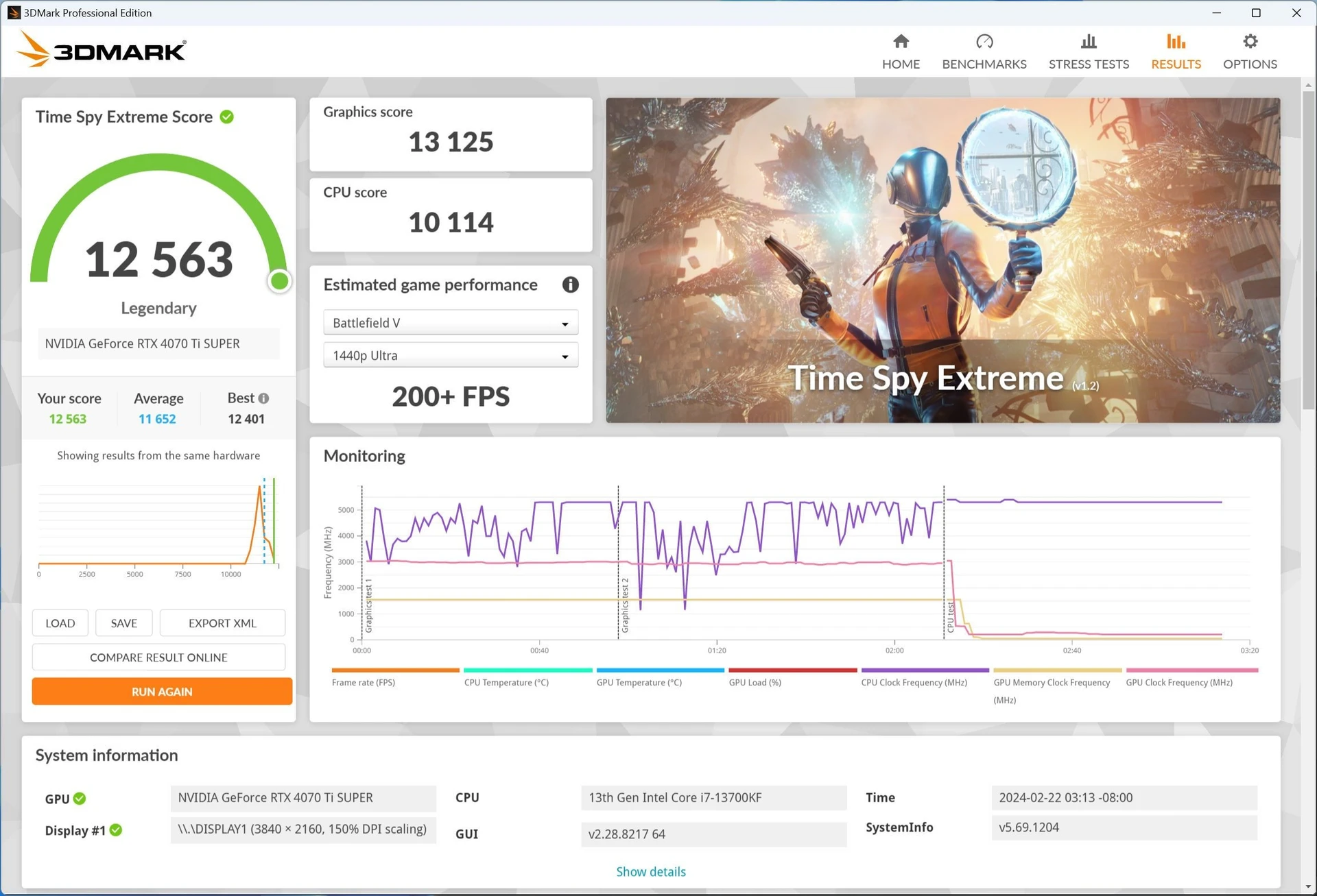 GIGABYTE-GeForce-RTX-4070-Ti-SUPER_GAMING-OC_3DMark_OC