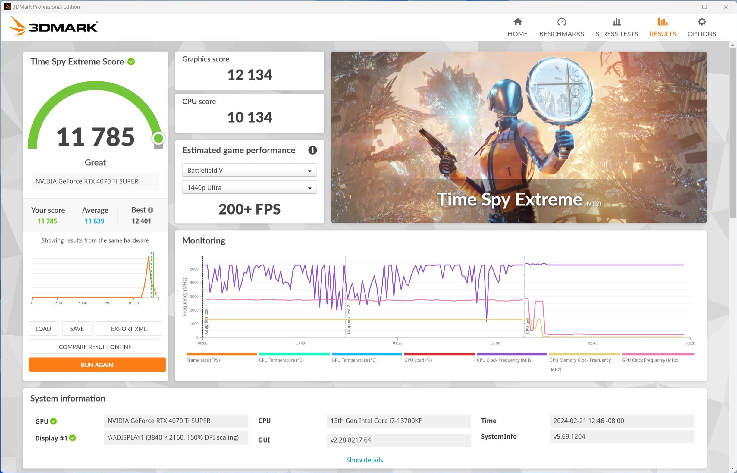 GIGABYTE-GeForce-RTX-4070-Ti-SUPER_GAMING-OC_3DMark2