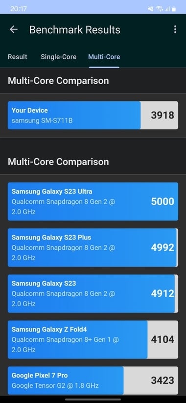 Galaxy-S23-FE-Tests-4