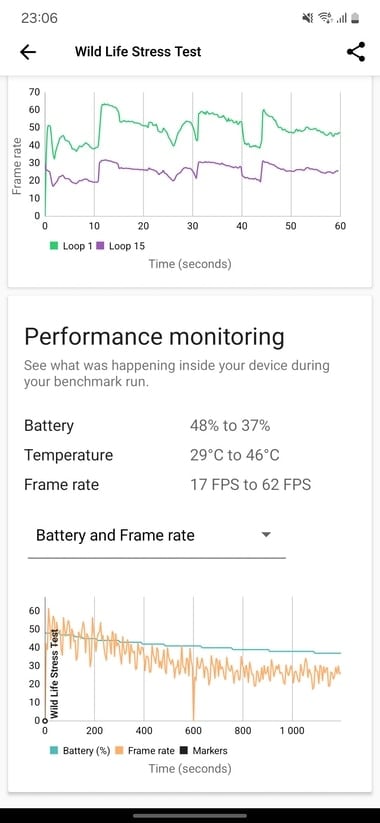 Galaxy-S23-FE-Tests-9