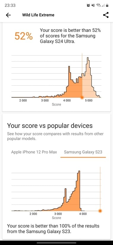 Galaxy-S24-Ultra-One-UI-12